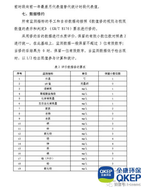 9.jpg 污水處理設(shè)備__全康環(huán)保QKEP