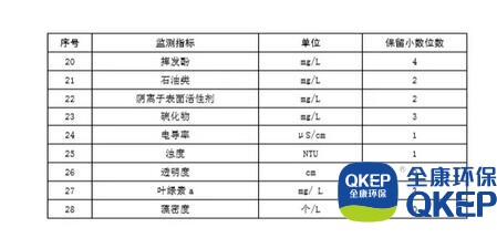 10.jpg 污水處理設(shè)備__全康環(huán)保QKEP