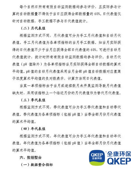 6.jpg 污水處理設(shè)備__全康環(huán)保QKEP