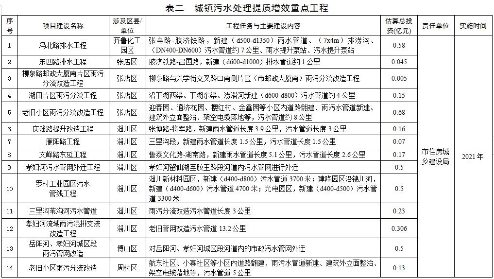 污水處理設備__全康環(huán)保QKEP
