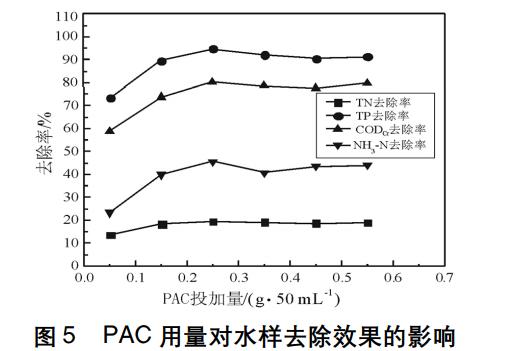 污水處理設備__全康環(huán)保QKEP