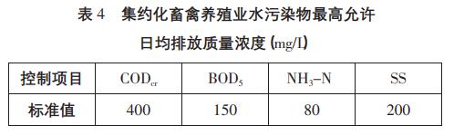 污水處理設備__全康環(huán)保QKEP