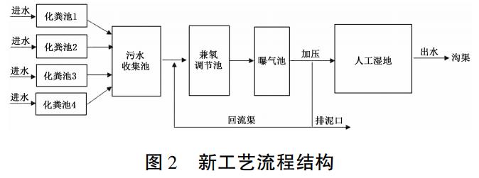 污水處理設(shè)備__全康環(huán)保QKEP