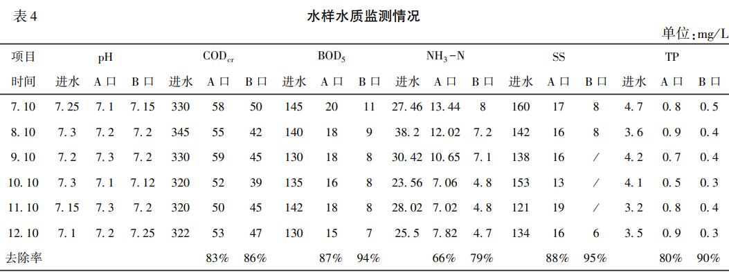 污水處理設(shè)備__全康環(huán)保QKEP