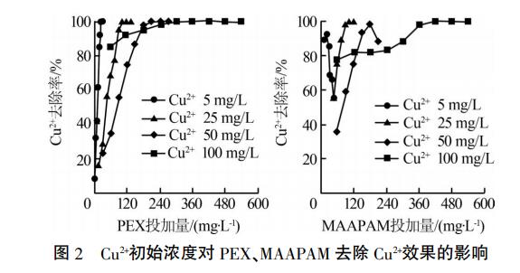 污水處理設(shè)備__全康環(huán)保QKEP