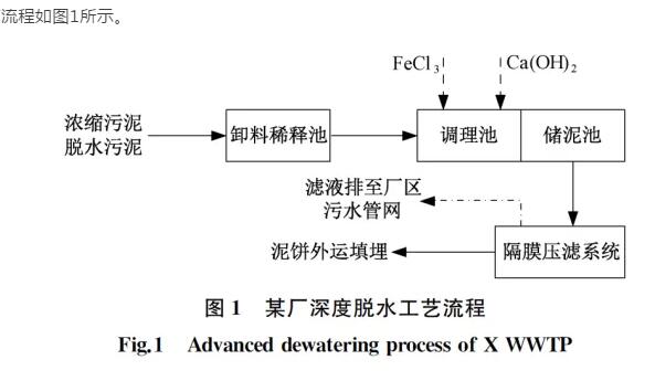 污水處理設備__全康環(huán)保QKEP