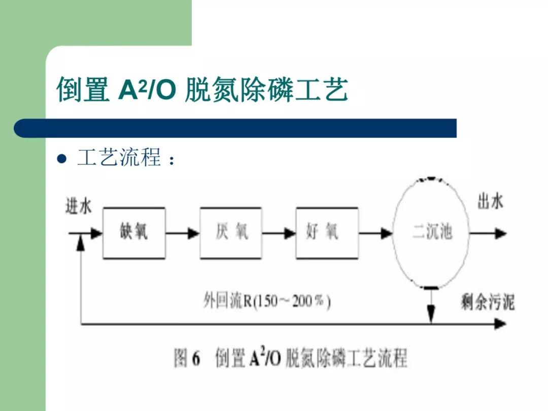 污水處理設(shè)備__全康環(huán)保QKEP