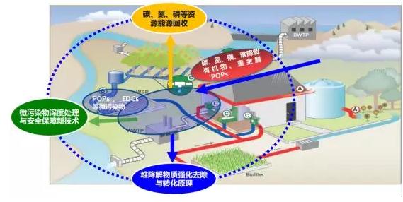 污水處理設(shè)備__全康環(huán)保QKEP