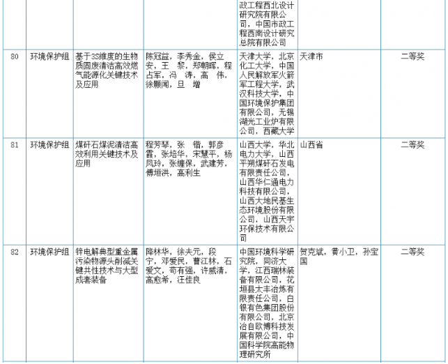 污水處理設備__全康環(huán)保QKEP