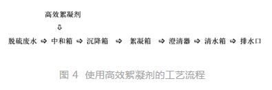 污水處理設備__全康環(huán)保QKEP