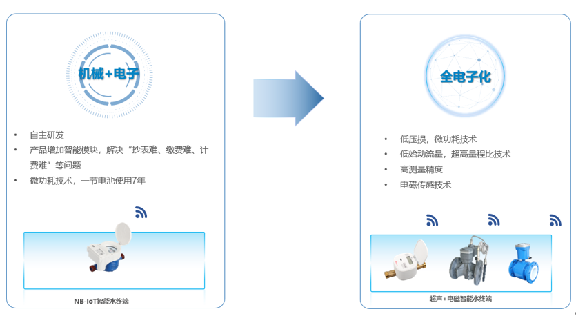 污水處理設(shè)備__全康環(huán)保QKEP