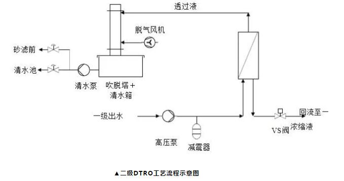 污水處理設(shè)備__全康環(huán)保QKEP