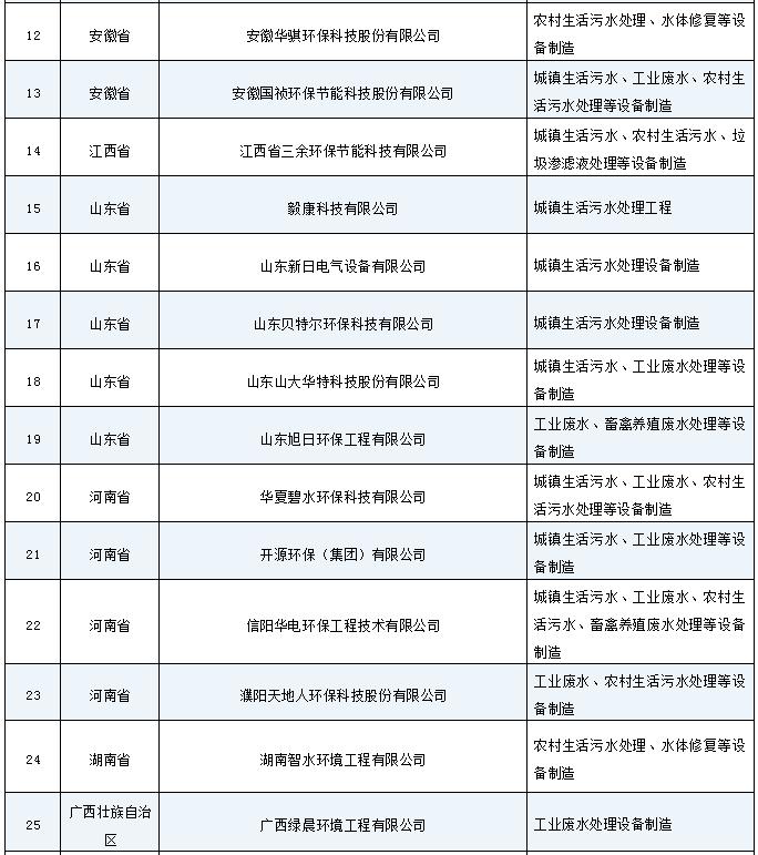 污水處理設(shè)備__全康環(huán)保QKEP