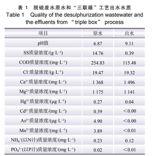 污水處理設(shè)備__全康環(huán)保QKEP