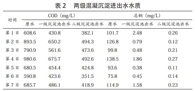 污水處理設(shè)備__全康環(huán)保QKEP