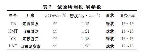 污水處理設備__全康環(huán)保QKEP