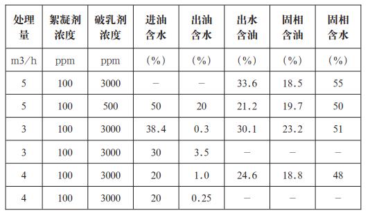 污水處理設備__全康環(huán)保QKEP