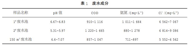 污水處理設備__全康環(huán)保QKEP