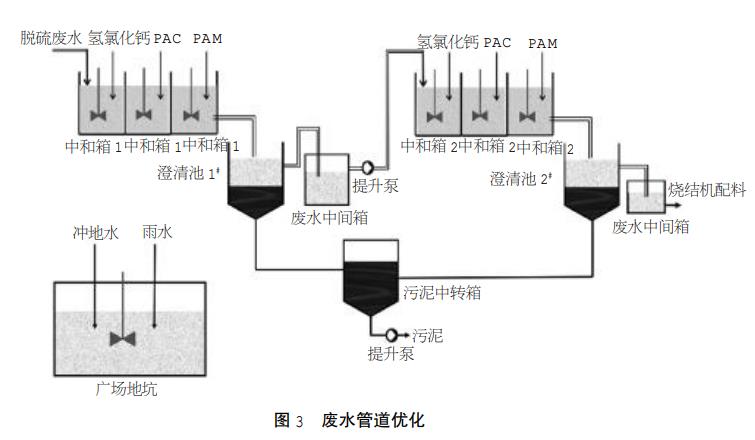 污水處理設備__全康環(huán)保QKEP