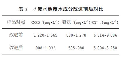 污水處理設備__全康環(huán)保QKEP