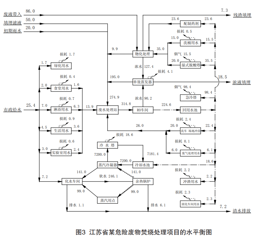 污水處理設備__全康環(huán)保QKEP