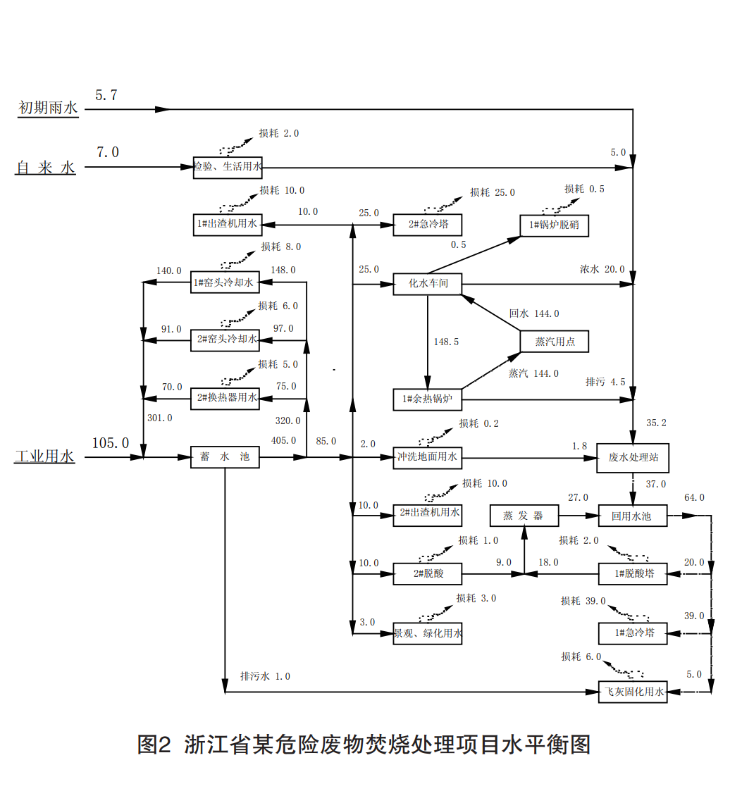 污水處理設備__全康環(huán)保QKEP