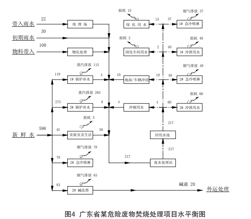 污水處理設備__全康環(huán)保QKEP