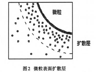 污水處理設備__全康環(huán)保QKEP