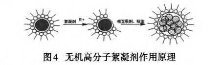 污水處理設備__全康環(huán)保QKEP