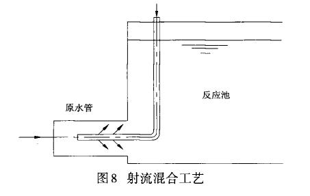 污水處理設備__全康環(huán)保QKEP