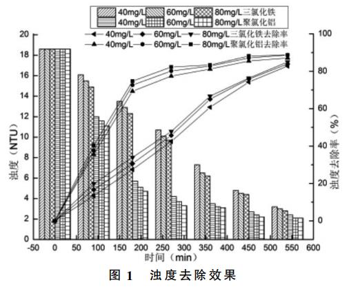 污水處理設備__全康環(huán)保QKEP