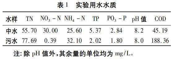 污水處理設備__全康環(huán)保QKEP