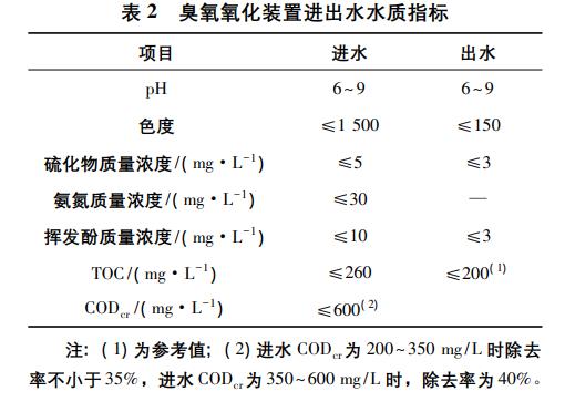 污水處理設(shè)備__全康環(huán)保QKEP