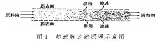 污水處理設備__全康環(huán)保QKEP