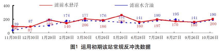 污水處理設備__全康環(huán)保QKEP