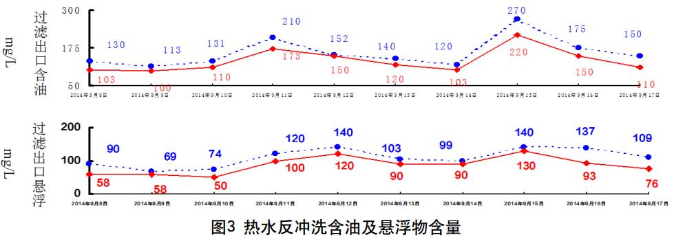 污水處理設備__全康環(huán)保QKEP
