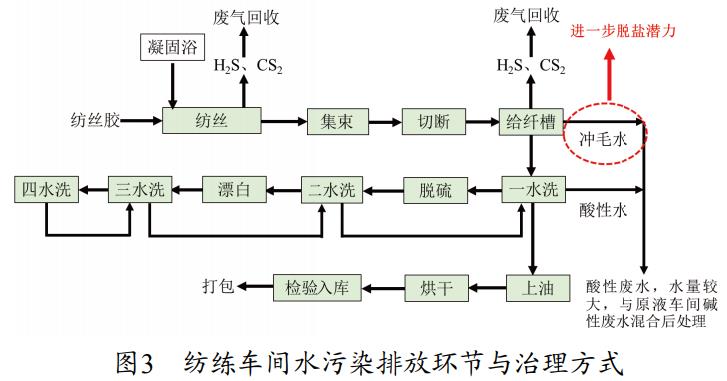污水處理設(shè)備__全康環(huán)保QKEP