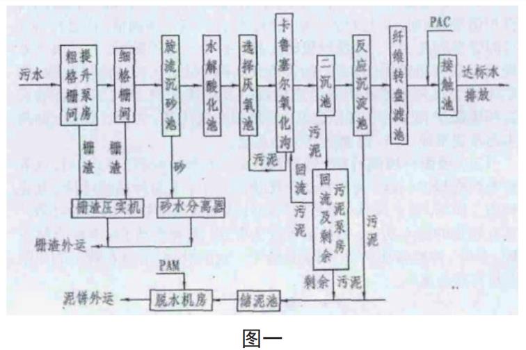 污水處理設(shè)備__全康環(huán)保QKEP