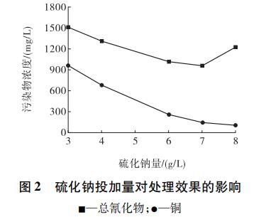 污水處理設備__全康環(huán)保QKEP
