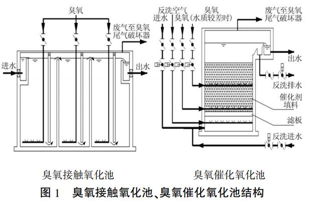 污水處理設(shè)備__全康環(huán)保QKEP