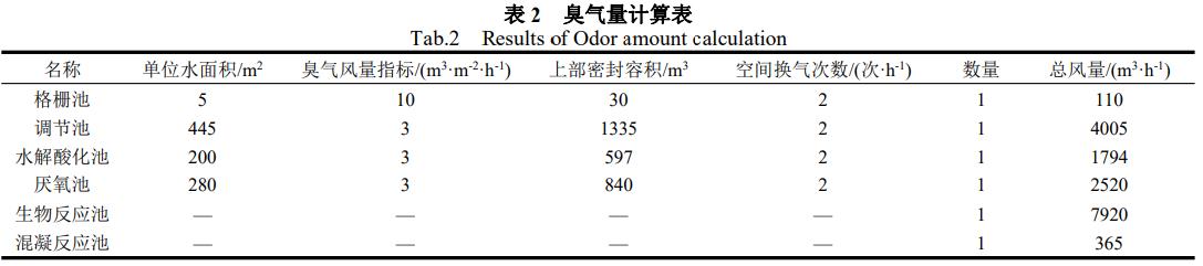 污水處理設(shè)備__全康環(huán)保QKEP
