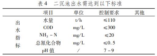 污水處理設(shè)備__全康環(huán)保QKEP