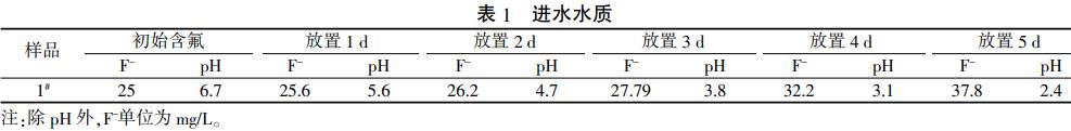 污水處理設備__全康環(huán)保QKEP