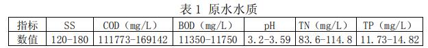 污水處理設(shè)備__全康環(huán)保QKEP