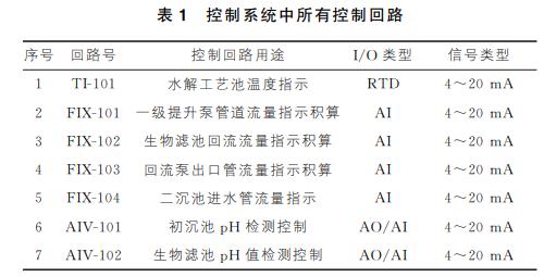 污水處理設(shè)備__全康環(huán)保QKEP
