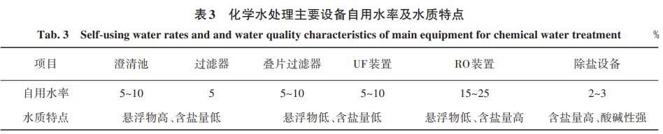 污水處理設(shè)備__全康環(huán)保QKEP
