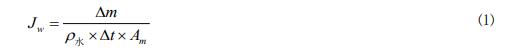 污水處理設(shè)備__全康環(huán)保QKEP