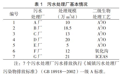 污水處理設(shè)備__全康環(huán)保QKEP