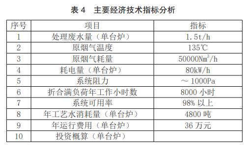 污水處理設備__全康環(huán)保QKEP