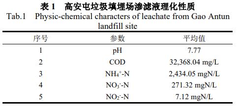 污水處理設備__全康環(huán)保QKEP